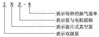 2XZ型旋片式真空泵的型号意义