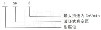 SKF型水环式真空泵型号意义
